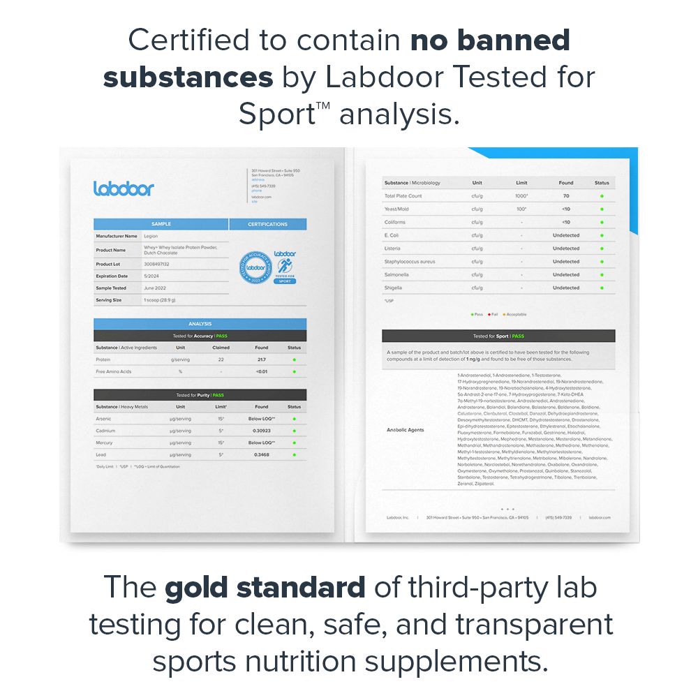 Legion Athletics, Inc. - Wholesale Protein/Superfood Powder - Legion Whey+ Natural Whey Protein Powder - 30 Servings (Chocolate Hazelnut)4