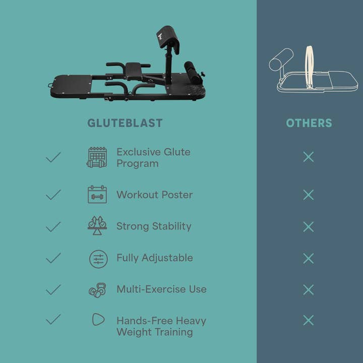 LifePro - Wholesale Fitness Equipment - Lifepro Adjustable Hip Thrust Glute Workout Machine for Home5