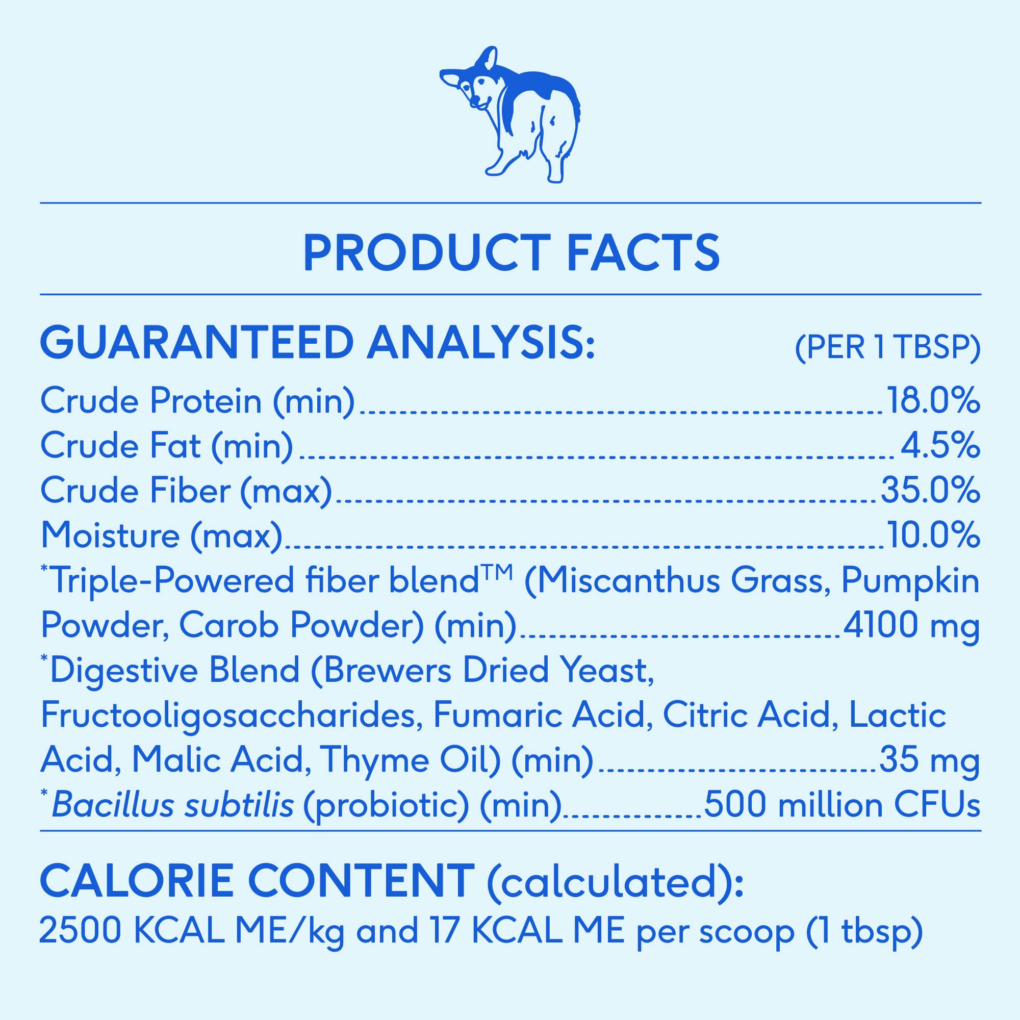 Native Pet - Wholesale Pet Supplement - Dog - WonderGland Anal Gland Pumpkin Fiber & Digestive Supplement6