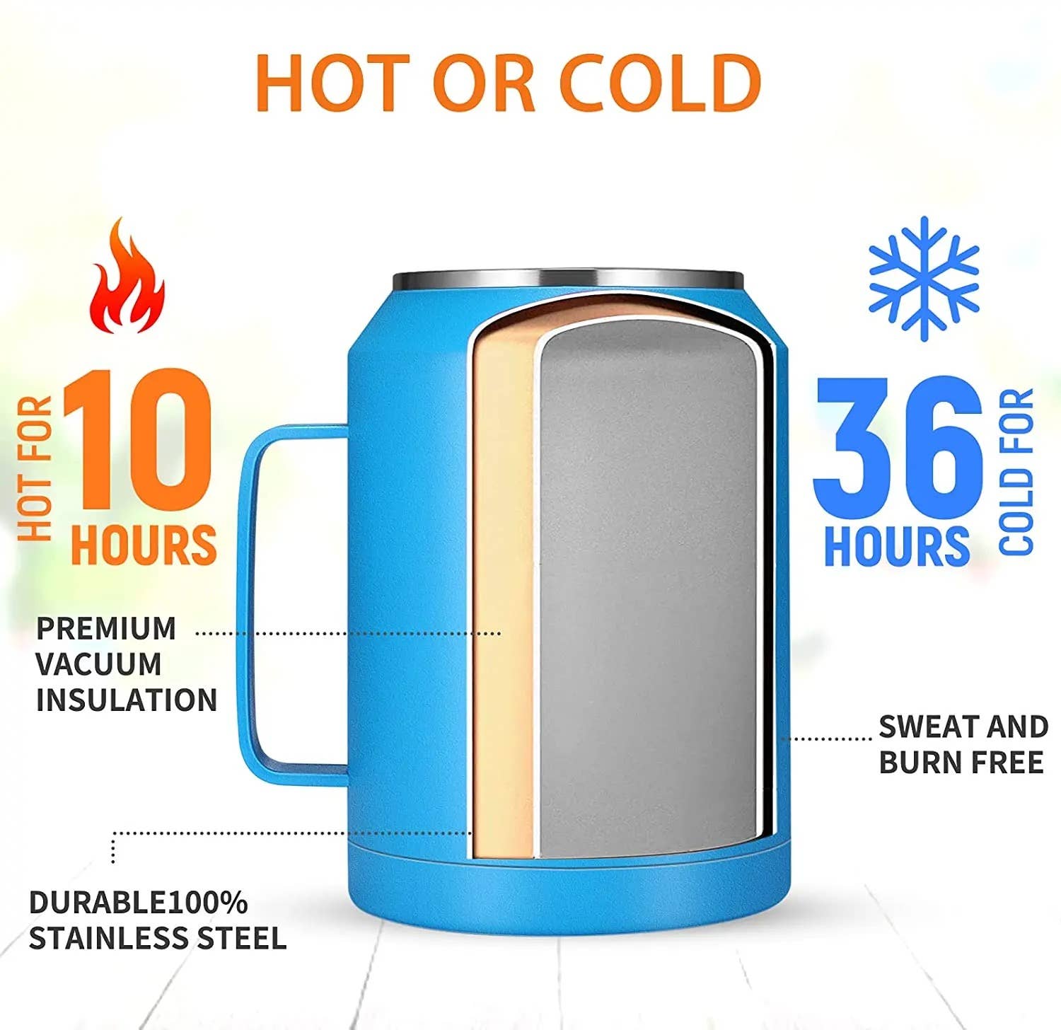 Subli Vinyl Blanks - Vente Gourde/bouteille isotherme - Gobelet isotherme Ombré pour café/boisson froide3