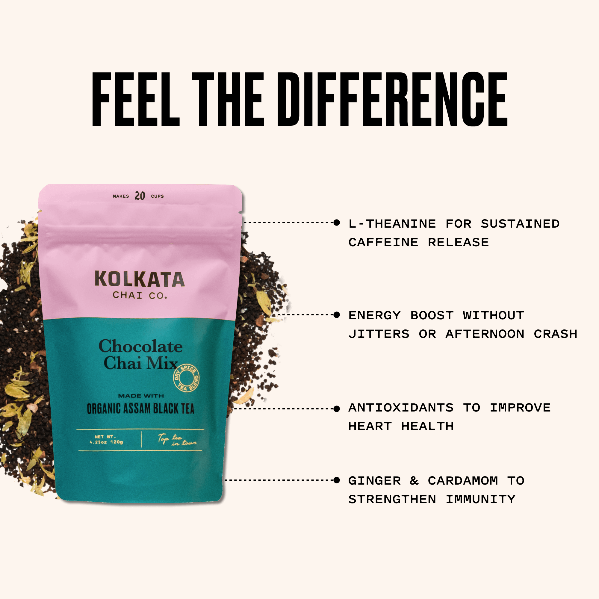 KOLKATA CHAI CO - Wholesale Loose Tea - Chocolate Masala Chai Mix4