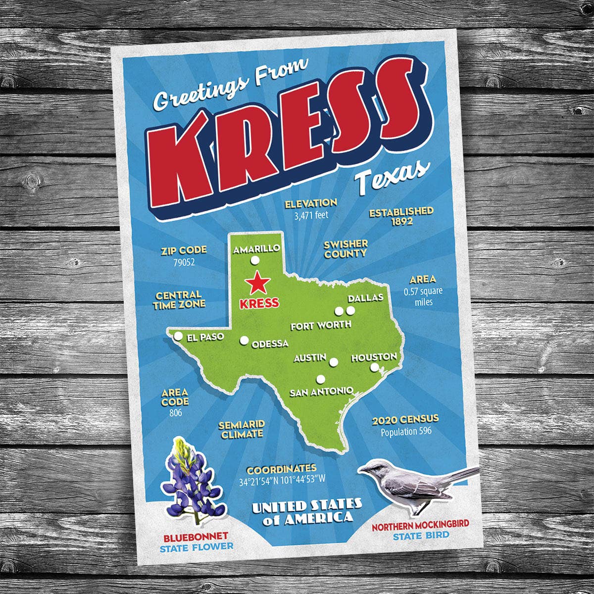 Christopher Arndt Postcard Co. - Wholesale Postcard - Greetings from Kress TX Postcard0