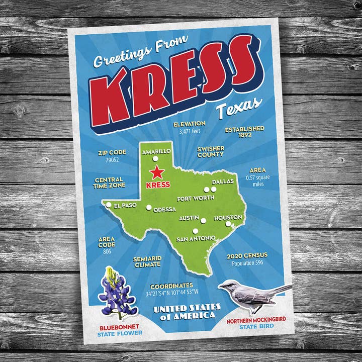 Christopher Arndt Postcard Co. - Wholesale Postcard - Greetings from Kress TX Postcard