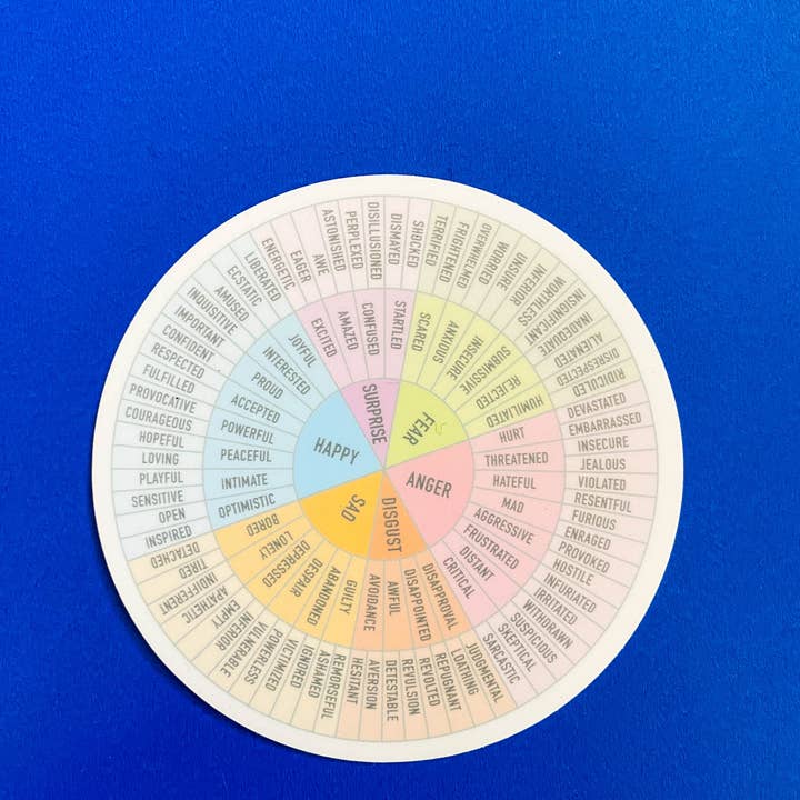 PLENTY - Wholesale Sticker - Sticker Feelings Wheel (Eco-Friendly & USA Made)5