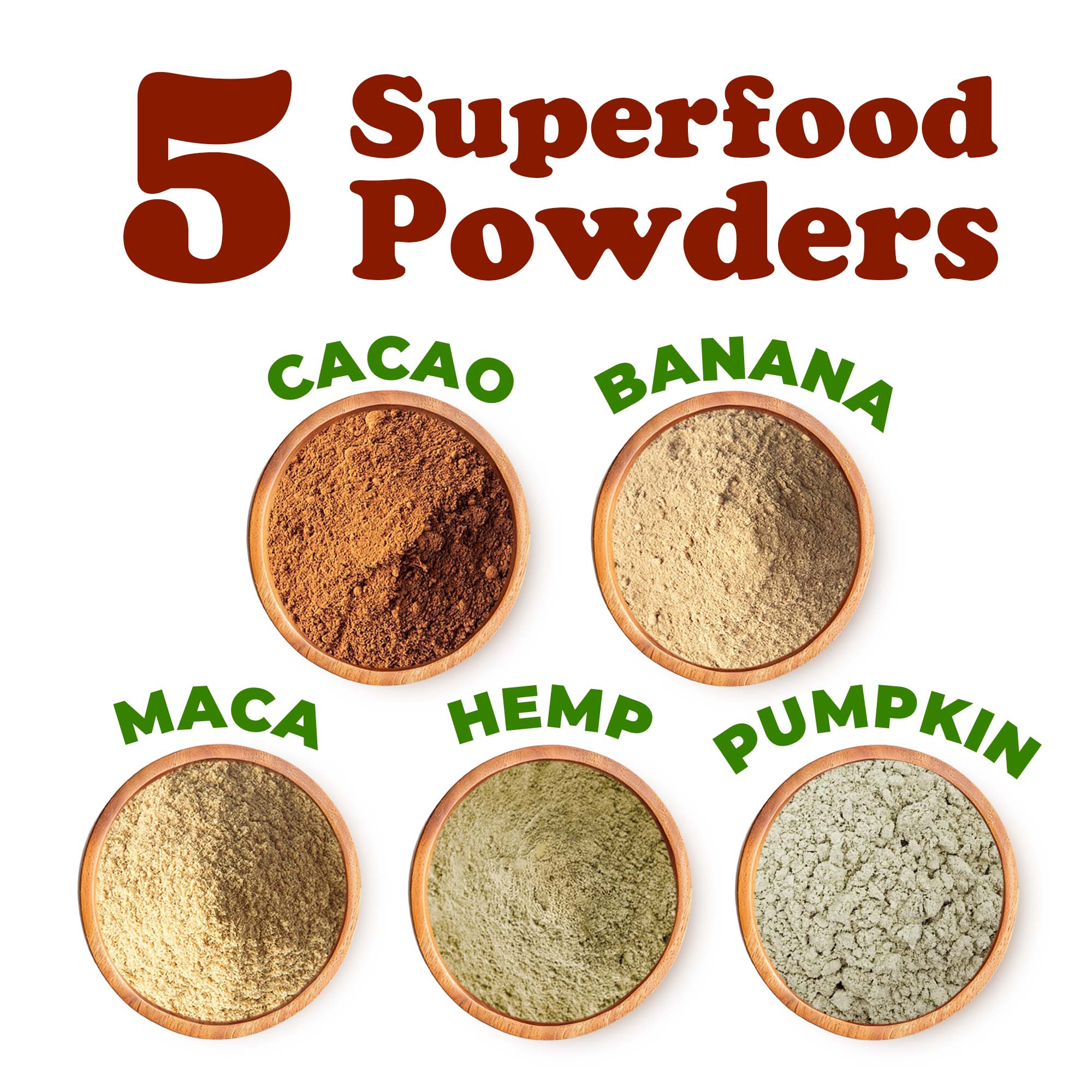 Food To Live – wholesale Protein/superfood powder – Organic Energize Chocolate Protein Mix – Vegan, Kosher, Bulk – by Food to Live4