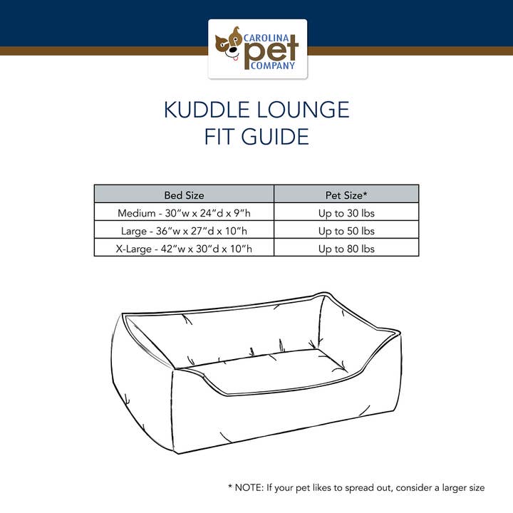 Carolina Pet Company - Wholesale Pet Bed - Dog - Pendleton Wyeth Trail Berber Kuddler Dog Bed8