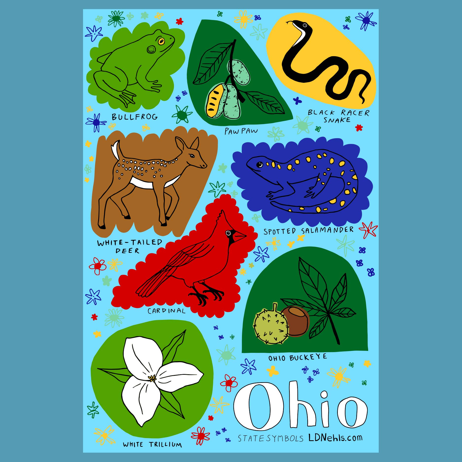 LD Nehls - Wholesale Sticker - Symbol of Ohio Sticker Sheet1