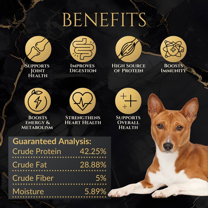 Wasatch Pup – wholesale Pet treats – Dog – Freeze-Dried Chicken Heart | Single Ingredient Dog Treats6