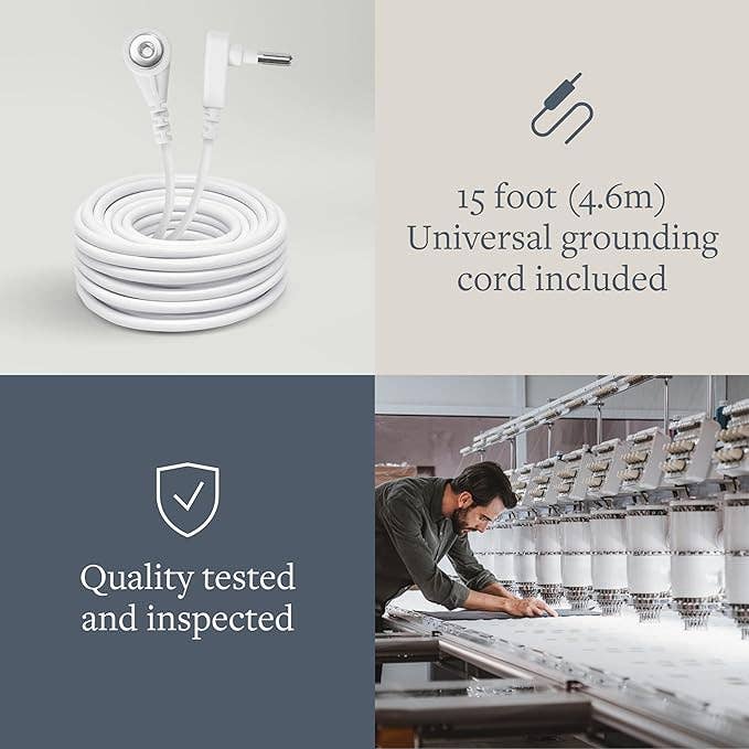 GroundLuxe - Wholesale Fitted Sheet - Flat Grounding Sheet