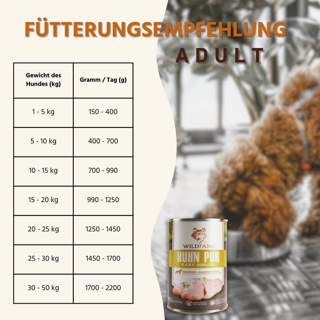WILDFANG - Wholesale Voer - Hond - WILDFANG Pure kip natvoer - BARF-kwaliteit5