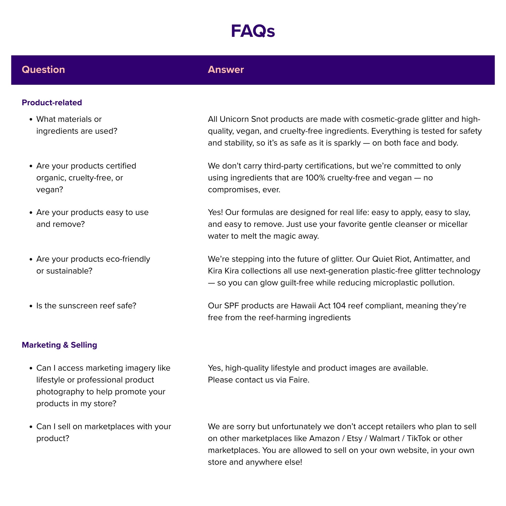 Unicorn Snot | Glitter Beauty - Wholesale Face & Body Mist/Water - Cactus Cool Down Mist | Hydrating Face Spray | Facial Spray10