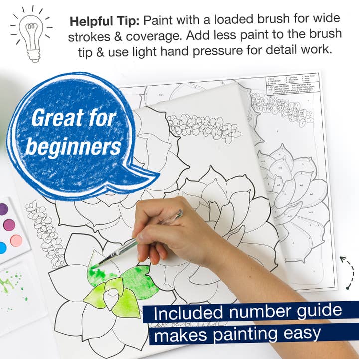 Faber-Castell / Creativity for Kids - Wholesale DIY Craft Kit - Watercolor Paint by Number Tropical Wall Decor Craft