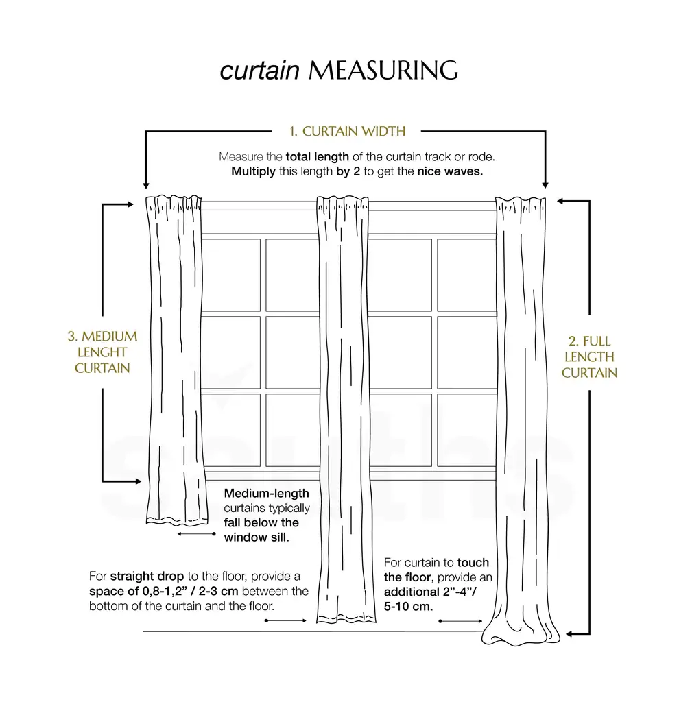 Sauths - Wholesale Curtain - Mid-weight Curtains in Light Grey3