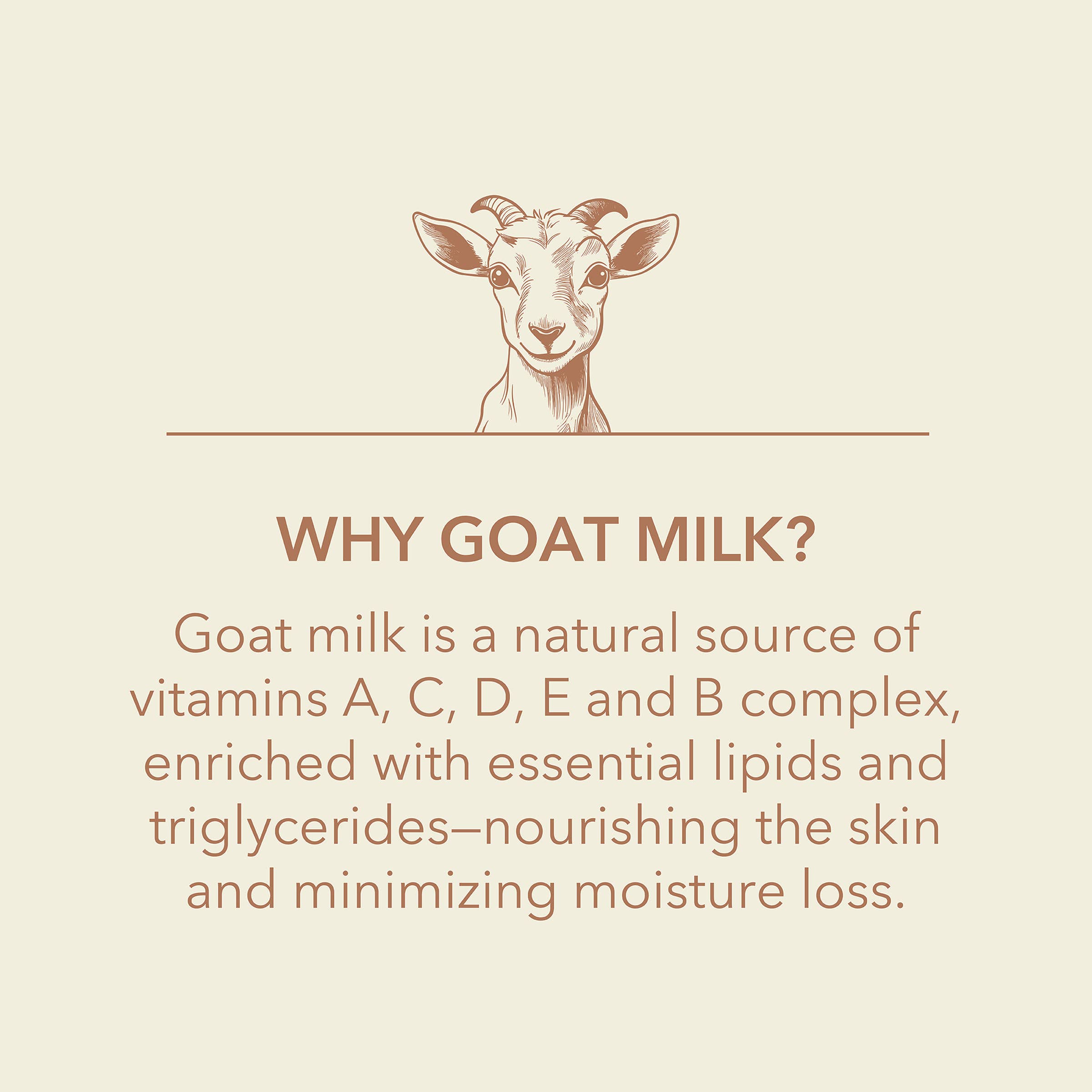 Dionis Goat Milk Skincare - Wholesale Hand Cream/Lotion - Dionis Crisp Pear Goat Milk Hand Cream, 1oz (6ct)5