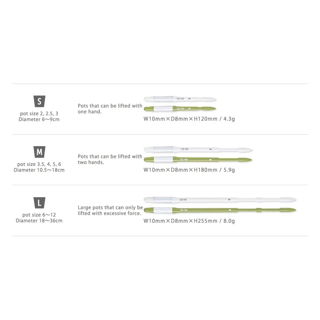 SUStee U.S. & Canada IPPINKA - Wholesale Garden Tool - Sustee Aquameter, Soil Moisture Meter (White, Medium)3