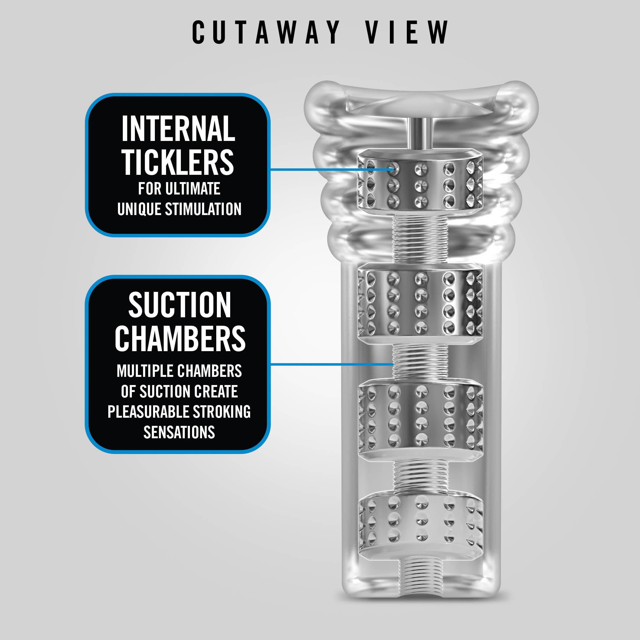 Blush - Wholesale Sex Toy - M For Men All In - Ultra Soft 3 Chamber Stroker Male Sex Toy3