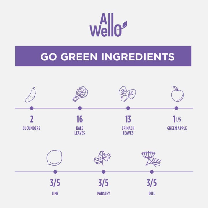 AllWellO - Wholesale Wellness Juice/Tonic - Detox with Organic Cold-Pressed Go Green Juice