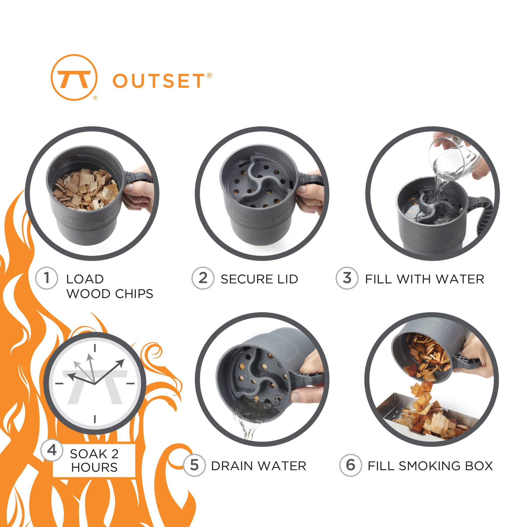 Fox Run Brands - Wholesale Grillgereedschap voor buiten - Outset Wood Chip Soaker, 48 ons7