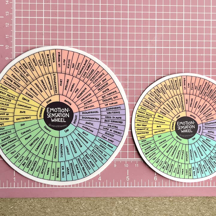 Lindsay Braman Studios - Wholesale Sticker - Emotion Sensation Wheel | 4-Inch Vinyl Sticker