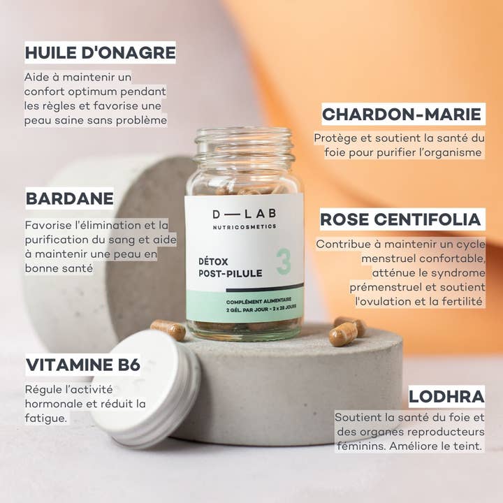 D-LAB NUTRICOSMETICS - Vente Supplément oral/vitamine - DETOX POST PILULE 2 MOIS1