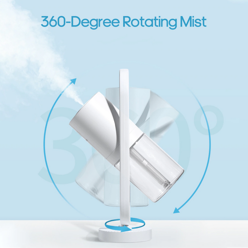 Skiddo – wholesale Electronic diffuser – USB Powered 360 Degree Humidifier4