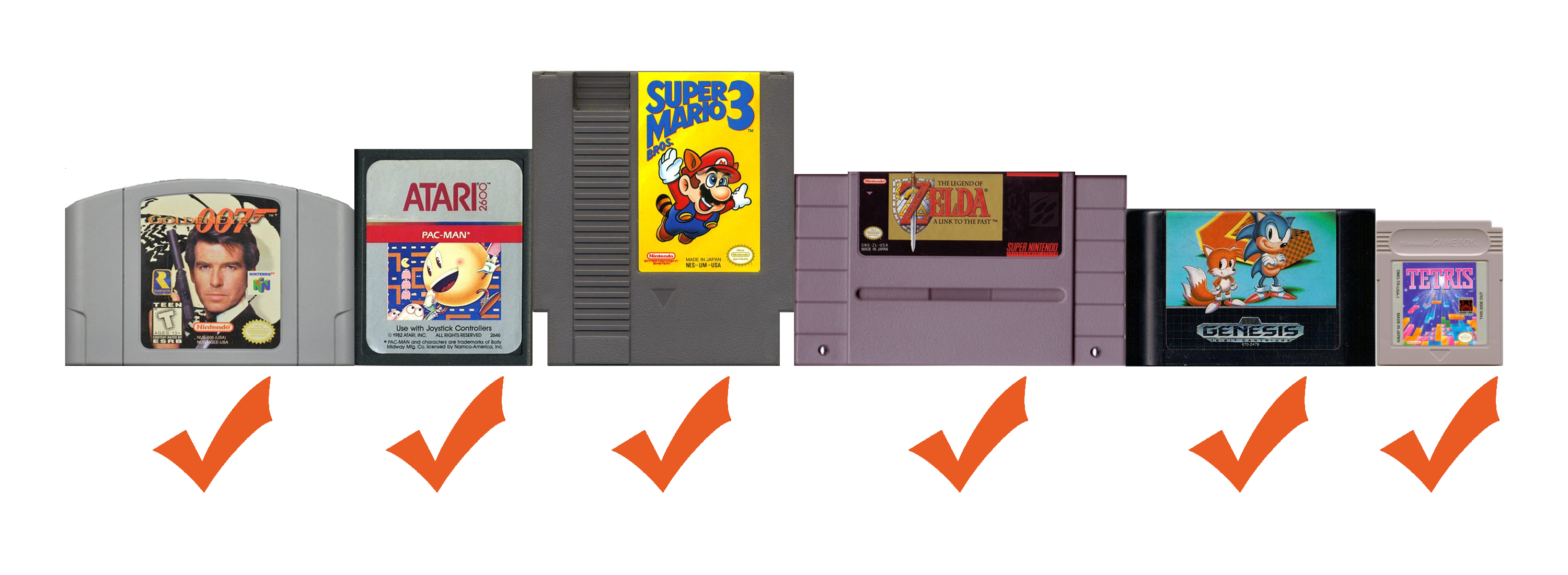 Katamco, LLC – Engroshandel Display til forhandlere – 1UpCard Mini Display Classic Videospilkassetrenser4