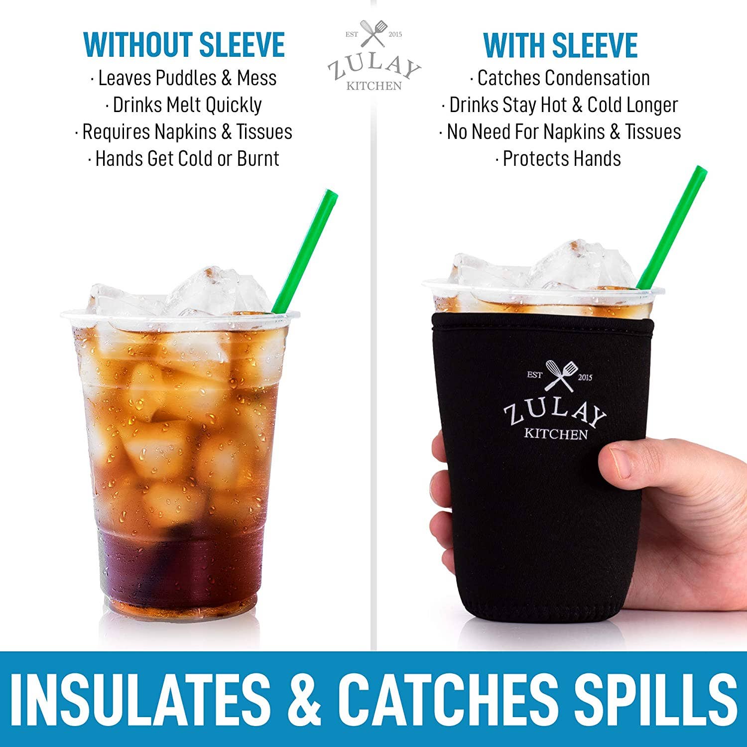 Zulay Kitchen - Wholesale Drink Huggers & Koozies - Reusable Iced Coffee Sleeve - 5-inch Medium Sized Insulator6