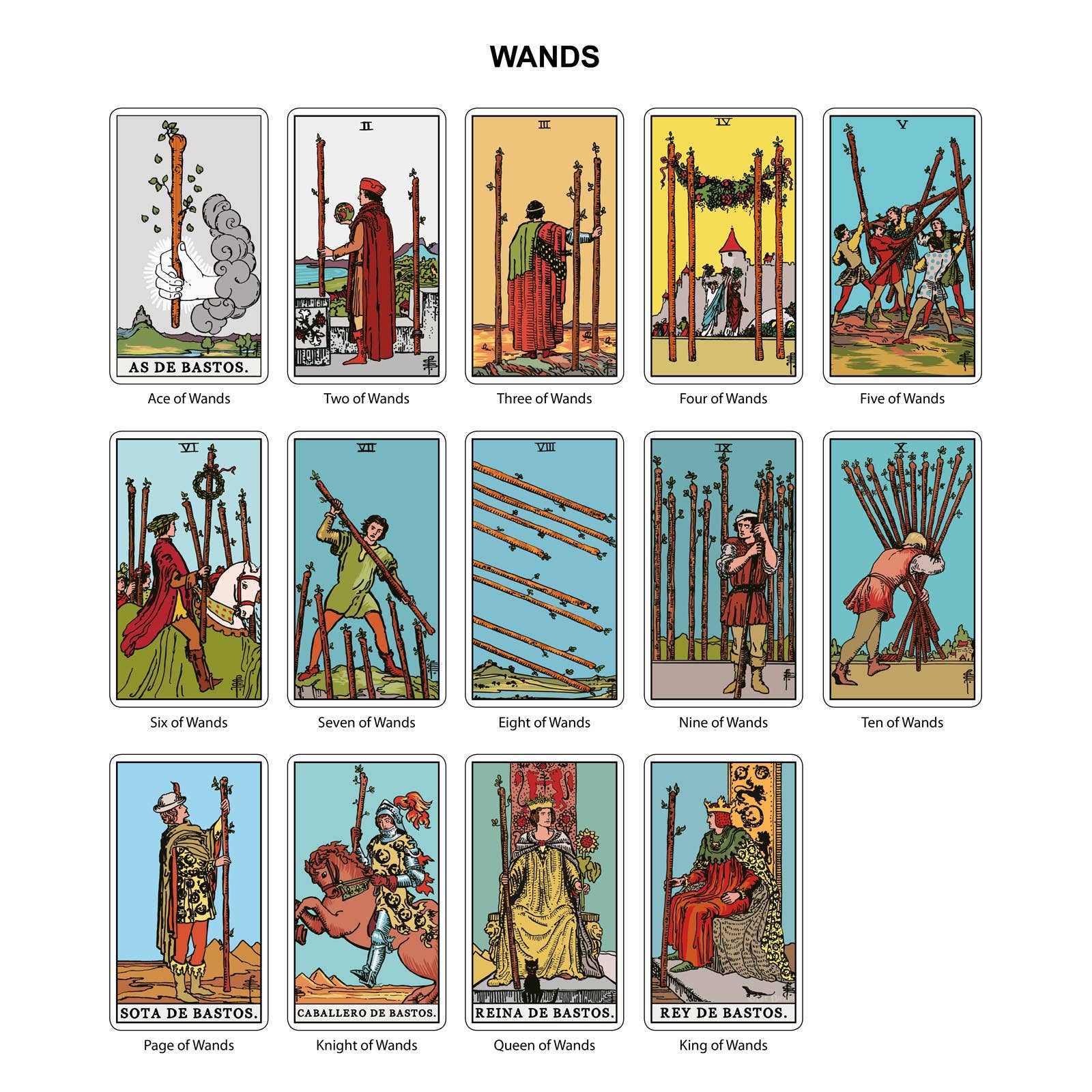 Da Brigh Tarot - Venta al por mayor Cartas del tarot - Baraja original de cartas de tarot (edición en español)13