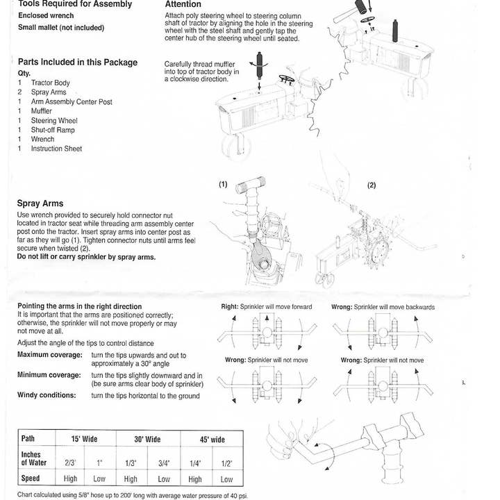 Watex – Engroshandel Haveværktøj – Watex Travelling Sprinkler og Sprinkler Slange Bundle4