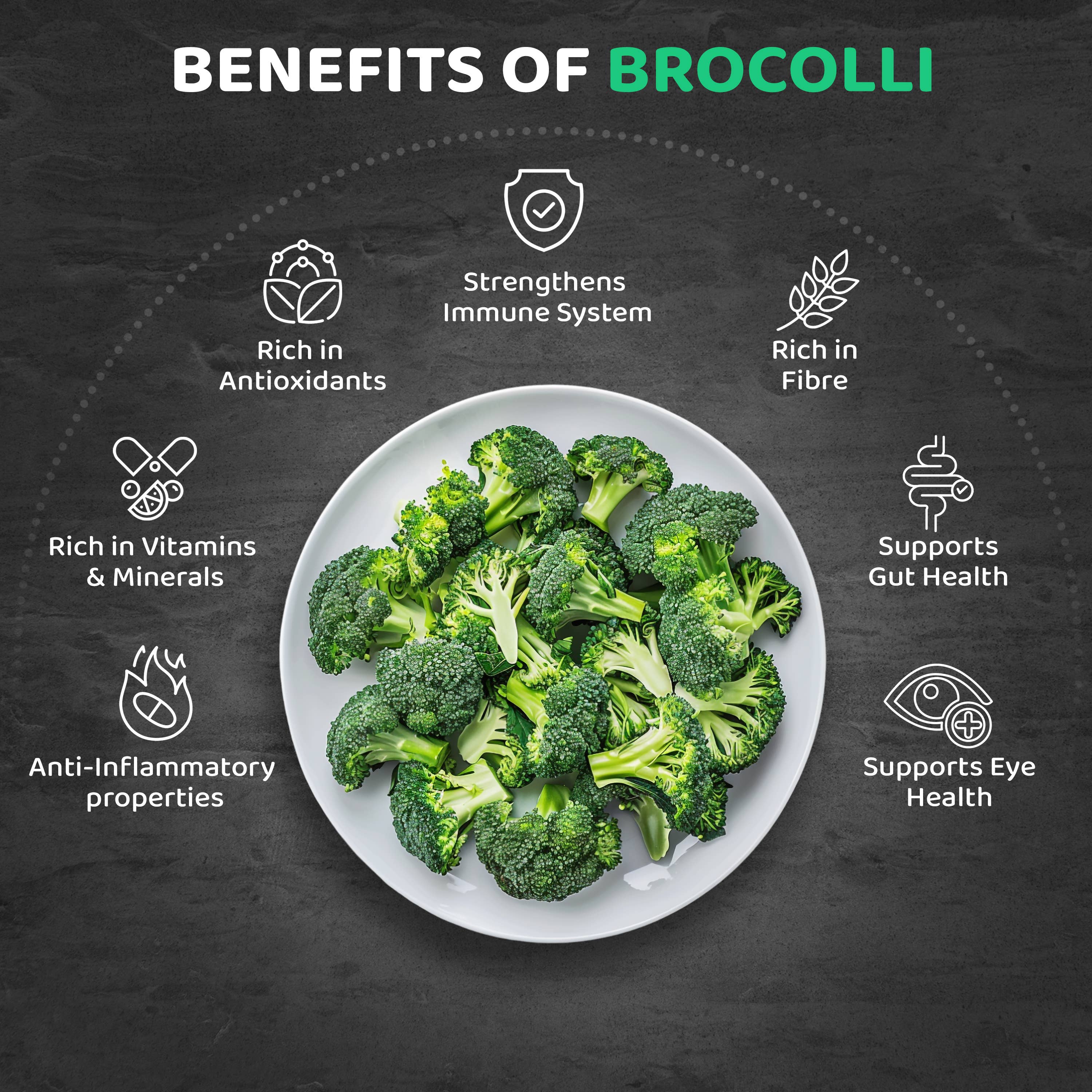 Logan’s – wholesale Pet supplement – Cat/dog – Super Greens - Pet Supplement 7