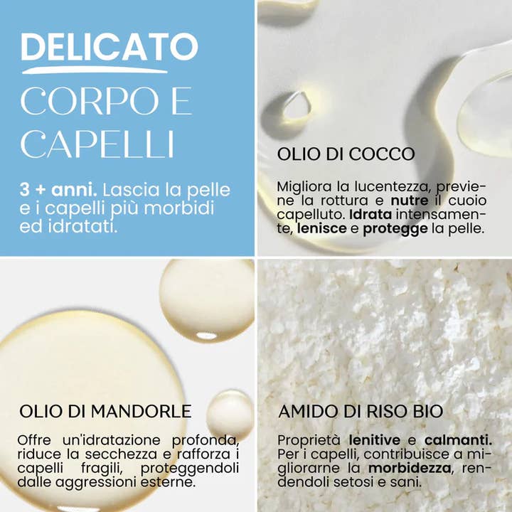 SENSO NATURALE – Engroshandel 2-i-1 shampoo- og kropsvask - Baby – Bruse Shampoo Fast Børn Frugtagtig - Hippo Ippo3