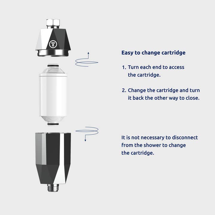 TAPP Water - Wholesale Shower head - Shower Filter ShowerPro Diamond Annual Pack3