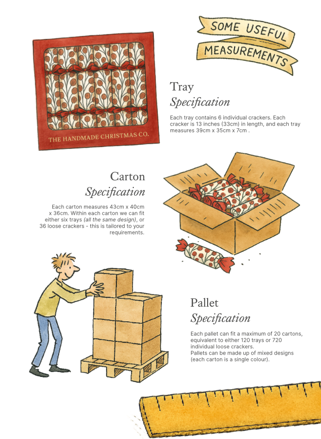 The Handmade Christmas Co. - Wholesale Christmas Decoration - Crimson Blush - Handmade Luxury Christmas Crackers (6pcs)10