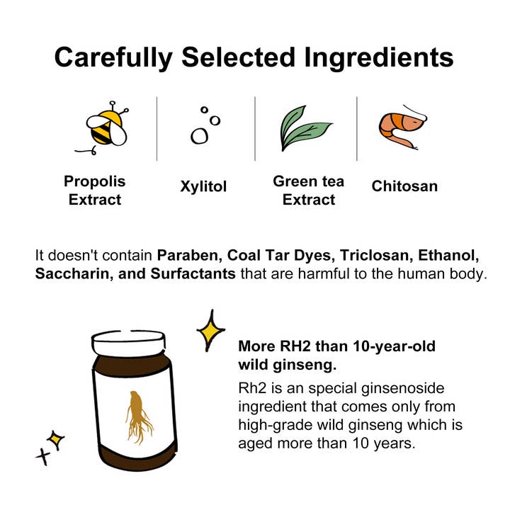 Tomnada - Wholesale Mouthwash - 8 Cup BT21 Hoo Mouthwash Set Single Size, Alcohol-Free4