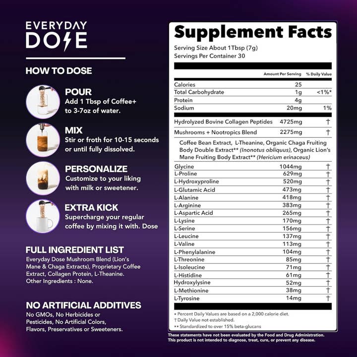 Everyday Dose - Wholesale Ground Coffee - The Everyday Dose Single Serving Coffee+