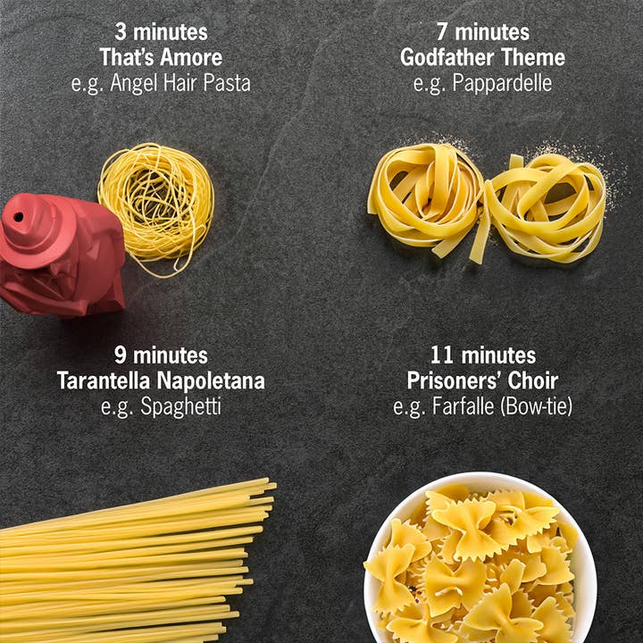 Brainstream USA - Wholesale Timer - Al Dente / pasta timer / red