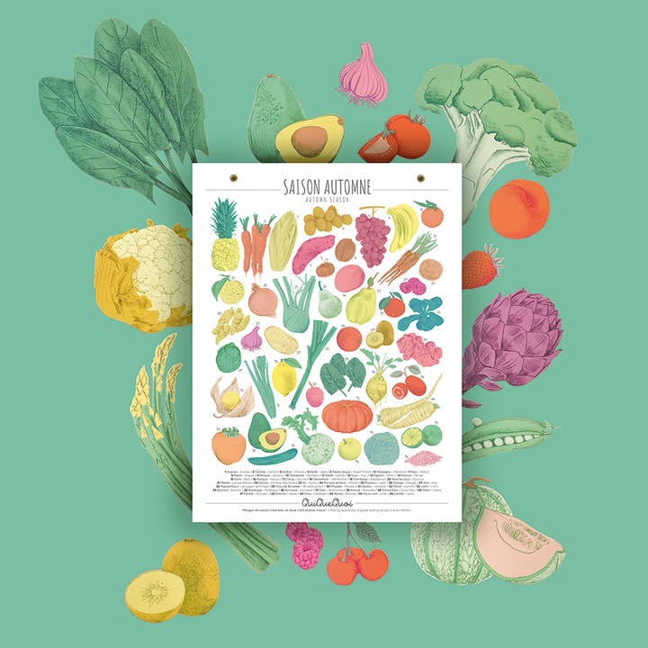 Affiche cartonnée L _ Saison Automne_ 30x40cm pour la vente par QuiQueQuoi