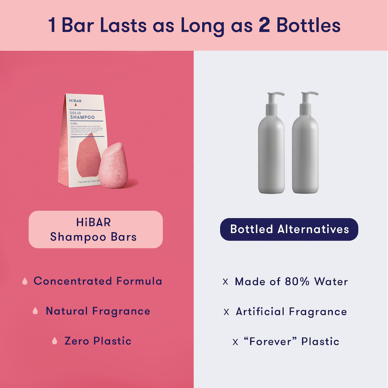 HiBAR - Wholesale Shampoo Puck/Solid Shampoo - Curl Shampoo Bar3