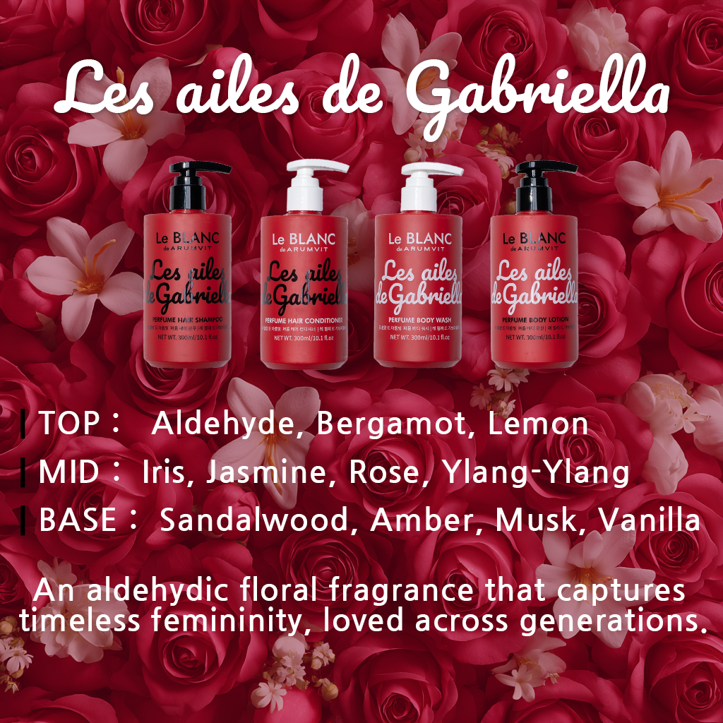 LADAMER, OSHINCHAE,MEDI-PEEL(MDP+) - Wholesale Body Cream/Lotion - Le BLANC – Les ailes de Gabriella Body Lotion 300ml 6