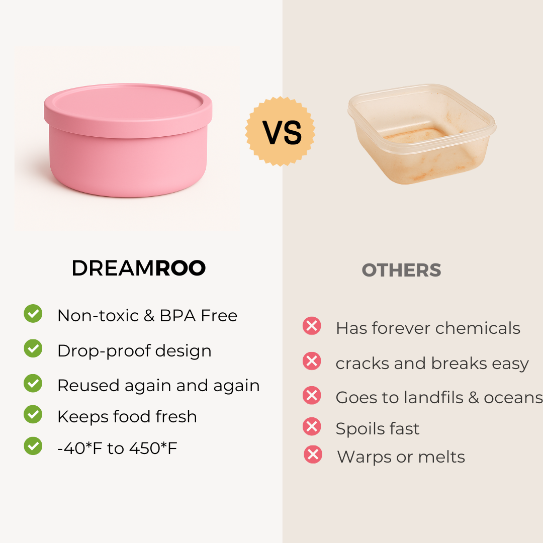 Dreamroo – Recipiente para armazenar alimentos por atacado – Recipiente Grande Redondo - 32 oz11