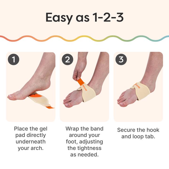 ZenToes - Wholesale Body Brace/Support - Adjustable Arch Support BandsÂ