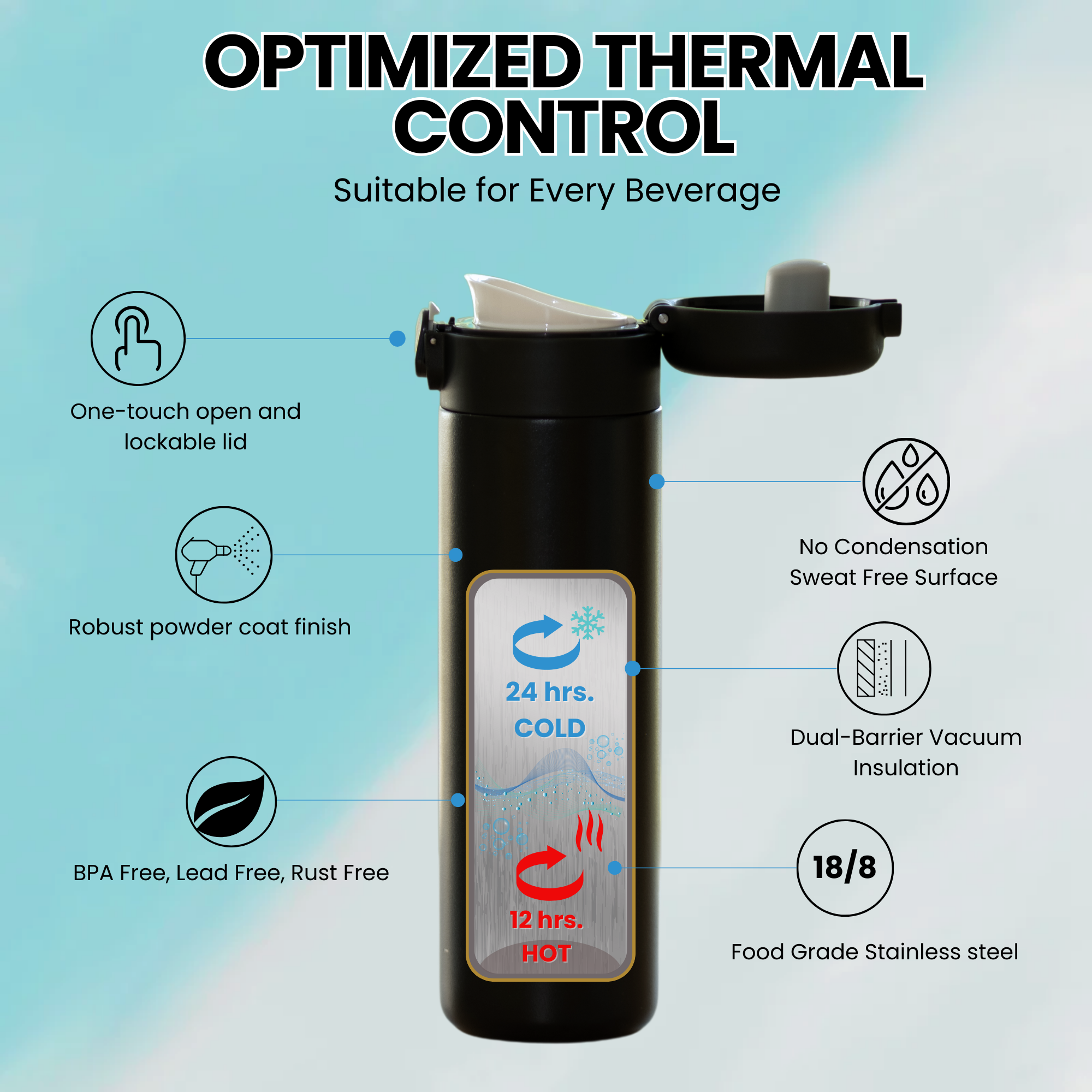 LAMOSE - Wholesale Insulated Mug/Tumbler - Custom Laser Engraved Logo Tumbler Skinny Coffee Tumbler7