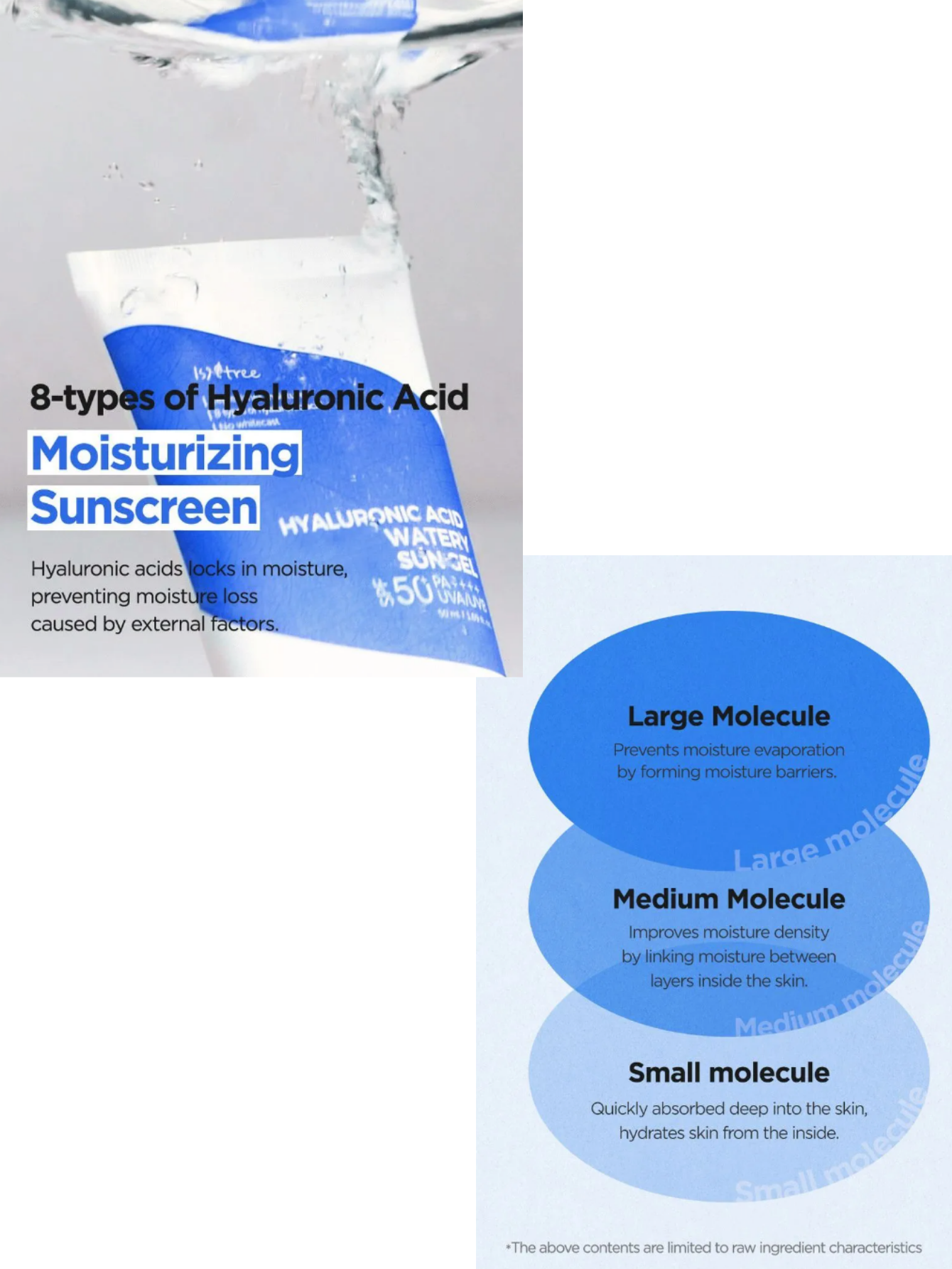 Best Beauty Group - Wholesale Sunscreen - ISNTREE - Hyaluronic Acid Watery Sun Gel Suncreen MINI7