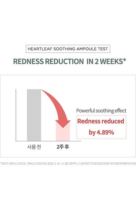 Palace Beauty Galleria - Wholesale Facial Serum/Concentrate - Anua Heartleaf 80% Soothing Ampoule 30ml / 1.01 fl.oz.2