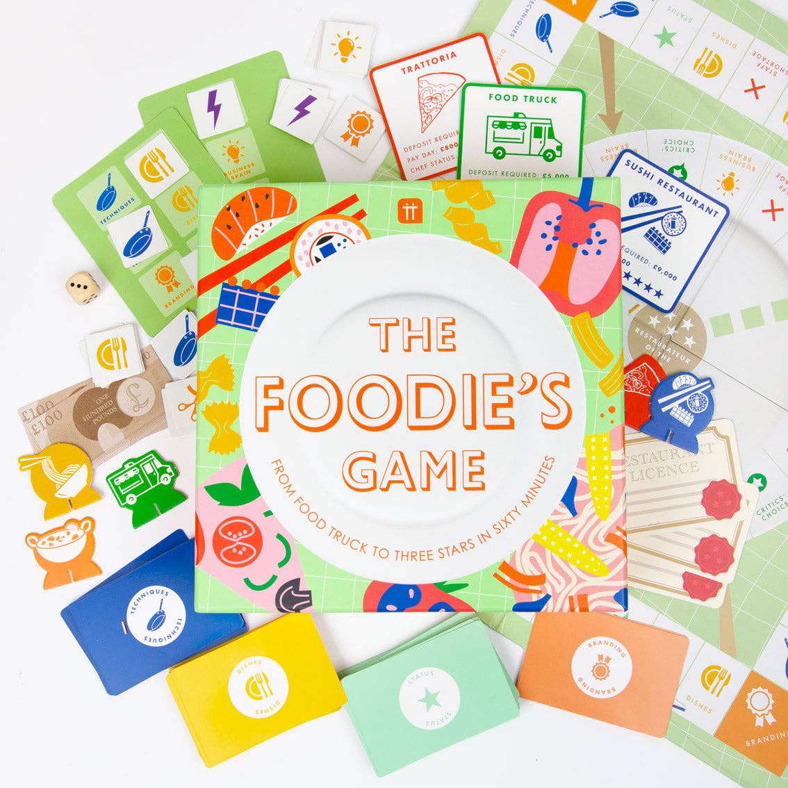 Talking Tables UK – wholesale Board game – The Foodies Trivia Board Game4