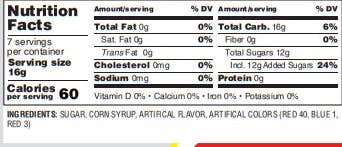 Shop The King - Wholesale Hard Candy - Gurley's Cinnamon Discs (Pack of 12)1