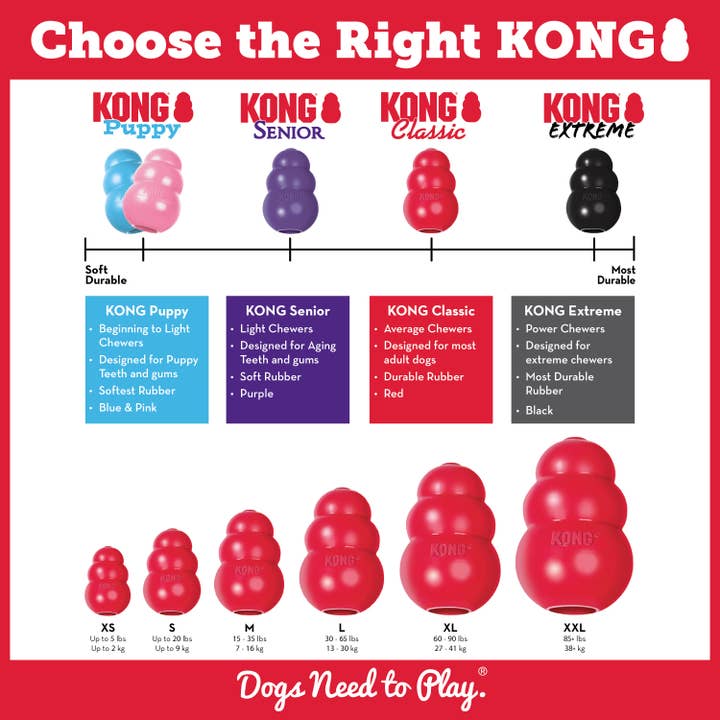 Pet Palette Distribution - Wholesale Pet Chew Toy - Dog - KONG® Classic Dog Chew Toy XXL
