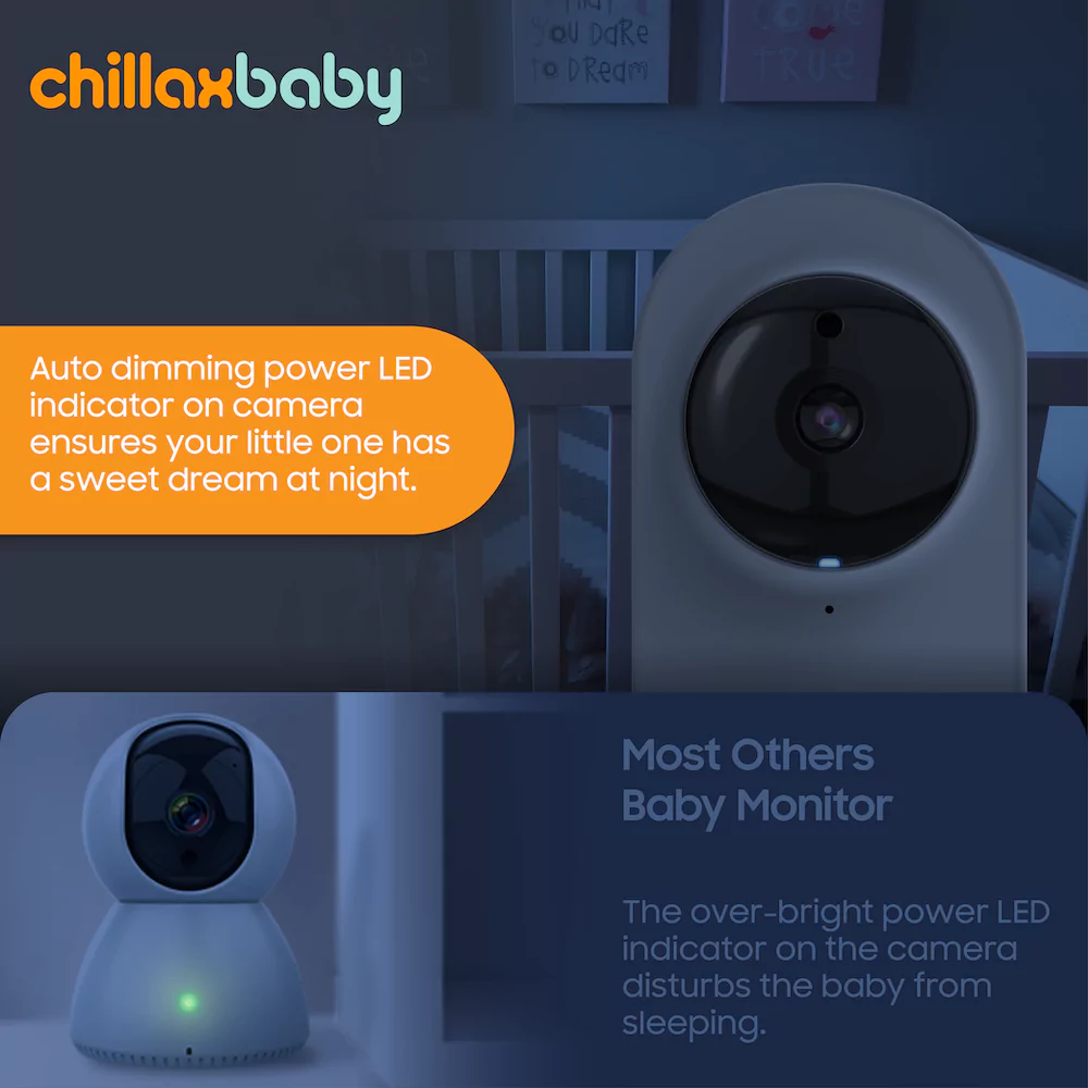 ChillaxCare LLC - Wholesale Baby Monitor - Daily Baby Smart Monitor6
