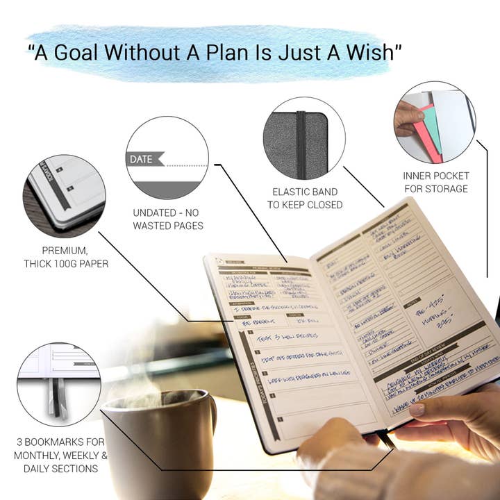 Panda Planner - Wholesale Planner - 3 Month Panda Classic - Daily Planning in 3 Sections
