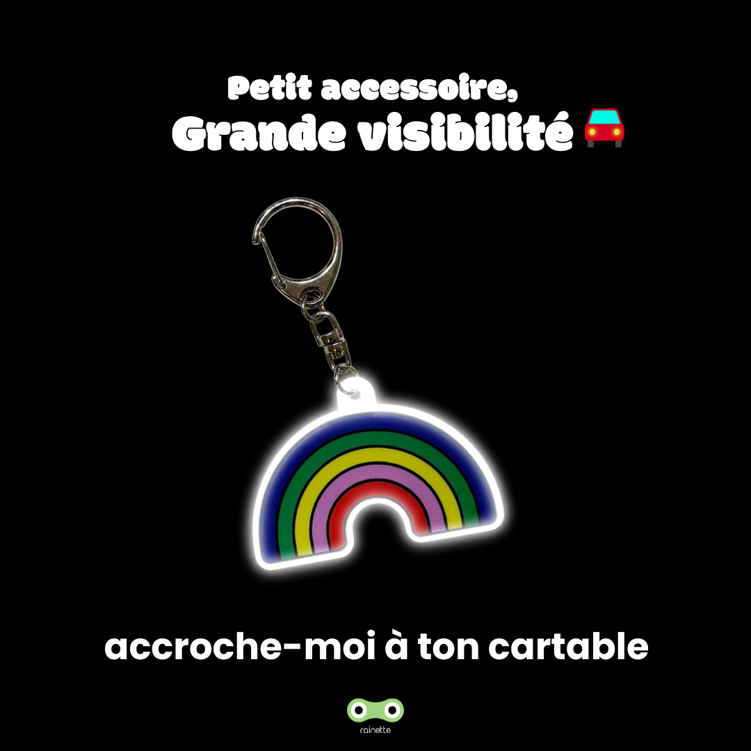 RAINETTE - Wholesale Biking Accessories - Lumi baddy pack1